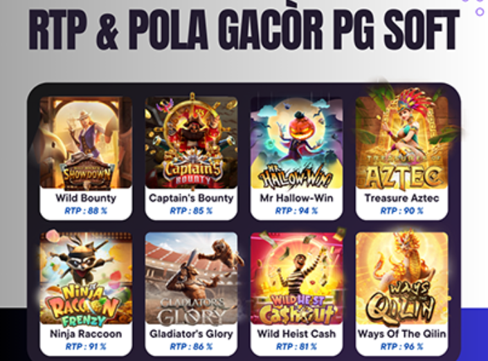 Pola Slot Gacor